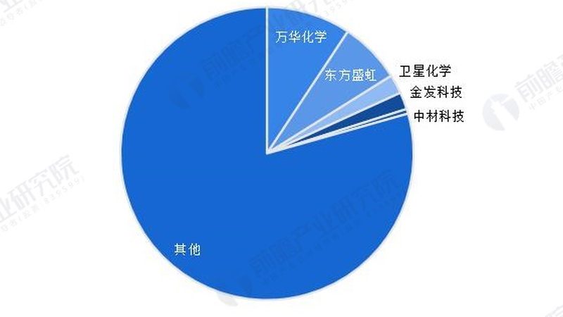 非离子工业清洗表面活性剂的奥秘：如何选型与合规**