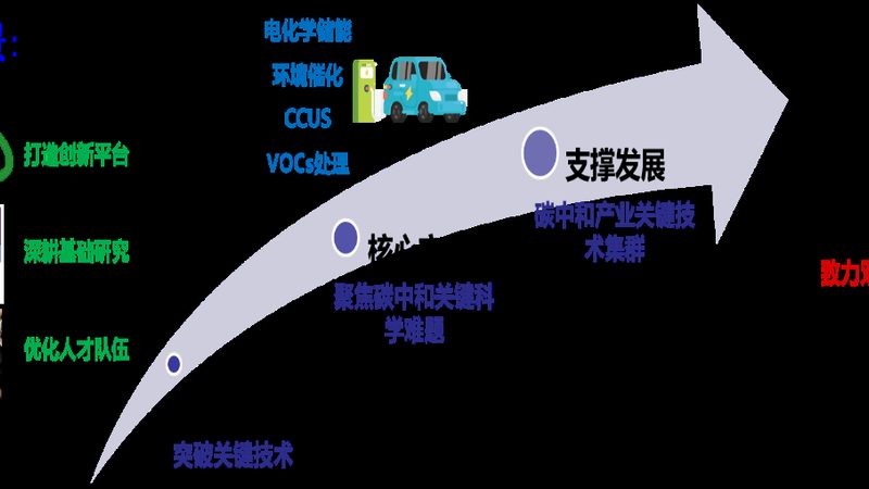 在选择成都化工原料代理公司时，以下误区需要避免：