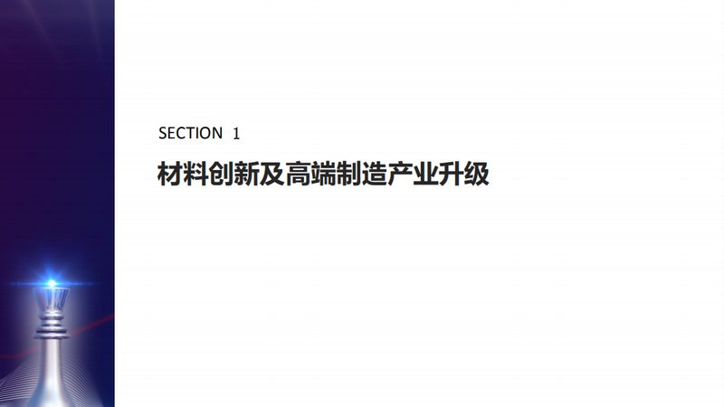 上海新材料行业：紧跟标准规范，引领行业发展**